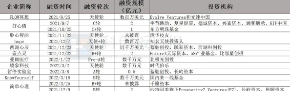 男女特黄一级全版视频最新研究显示观看此类内容可能对心理健康产生负面影响