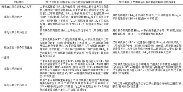 日韩一区二区三区在线观看健康生活方式指南