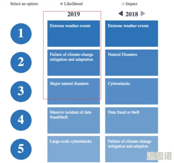 最新消息＂一级一毛片a级毛片＂全球气候变化报告发布各国应对措施加强