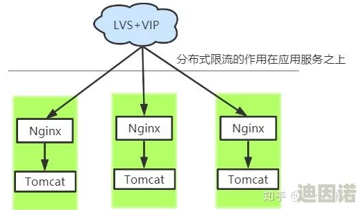 把震动它堵住不能流出来最新研究表明新材料能够有效阻止震动传播并提升结构稳定性引起广泛关注