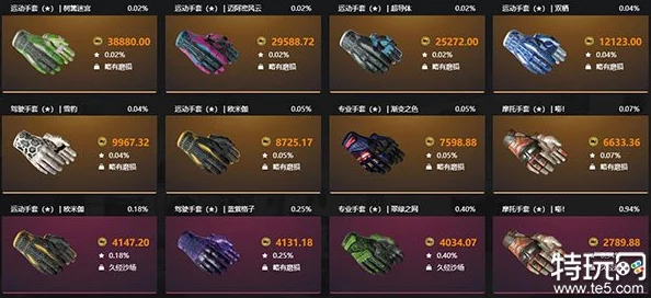 CSGO幻彩3号箱子最新价格查询及武器箱购买平台推荐2024