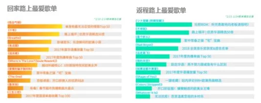 全新攻略：一起来捉妖告白气球基因配方合成详解及最新配搭技巧