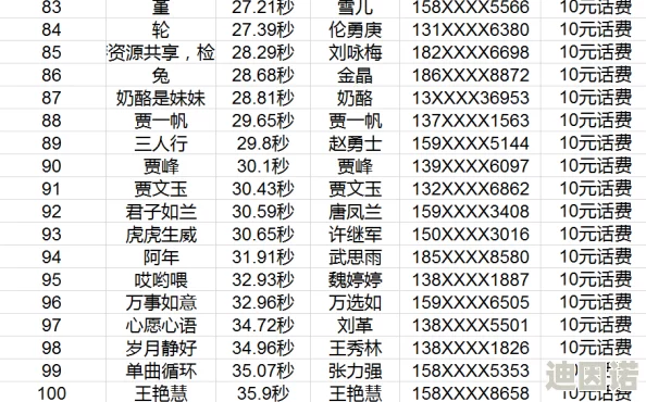 小小仙王竞技场全新挑战规则及赛季奖励更新公告