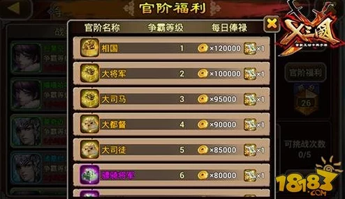 X三国策略指南：孙坚英雄搭配攻略及独特缘分系统详解