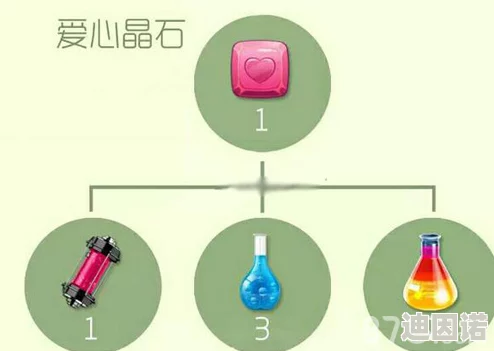 揭秘球球大作战：爱心晶石的作用详解及高效获取方法全面分享