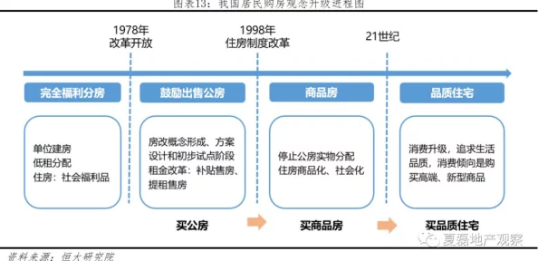 网友评价国产ww质量提升明显，性价比高但仍有改进空间