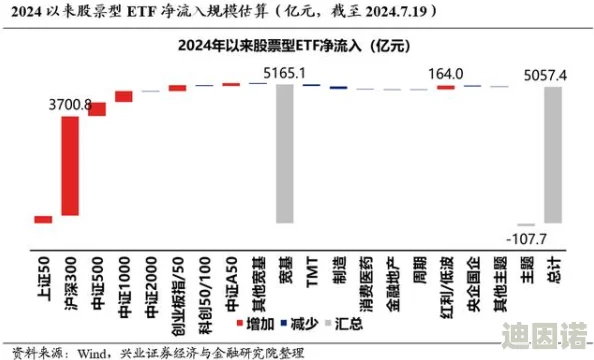 中文字幕亚洲无线码一区在传播文化的同时也促进了人们之间的理解与交流让我们共同努力创造更加和谐美好的社会环境