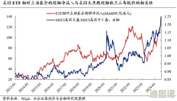 中文字幕亚洲无线码一区在传播文化的同时也促进了人们之间的理解与交流让我们共同努力创造更加和谐美好的社会环境