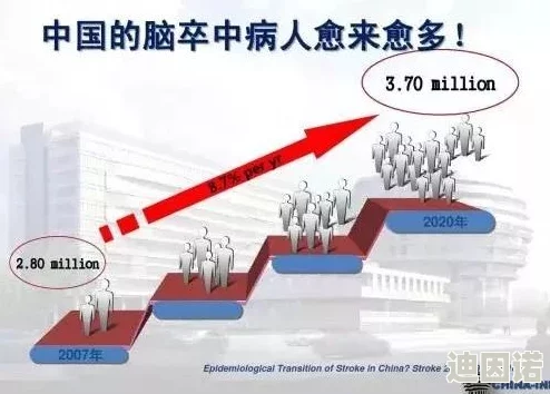 国产肥老妇视频一最新研究显示中老年女性健康生活方式显著改善生活质量