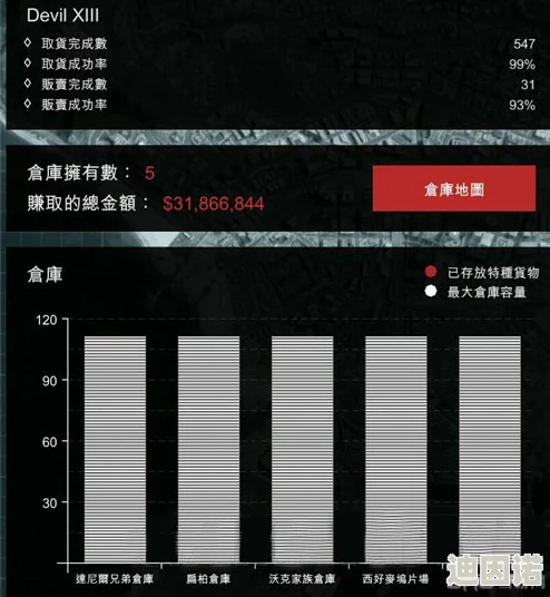 揭秘《我的世界》：利用命令方块实现快速赚钱的高效方法与技巧分享