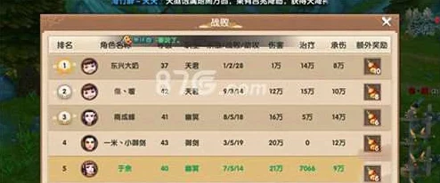 寻仙手游重大更新：PVP系统正式曝光，多种创新玩法即将上线，激情对战一触即发！