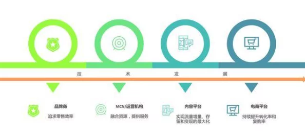 99久久国产免费福利网友推荐这个平台提供丰富的资源和优质的内容让人满意非常适合喜欢探索新鲜事物的朋友们