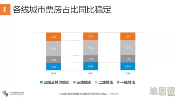 区二区三区四区免费视频提供多种类型的高质量影视资源供用户免费观看