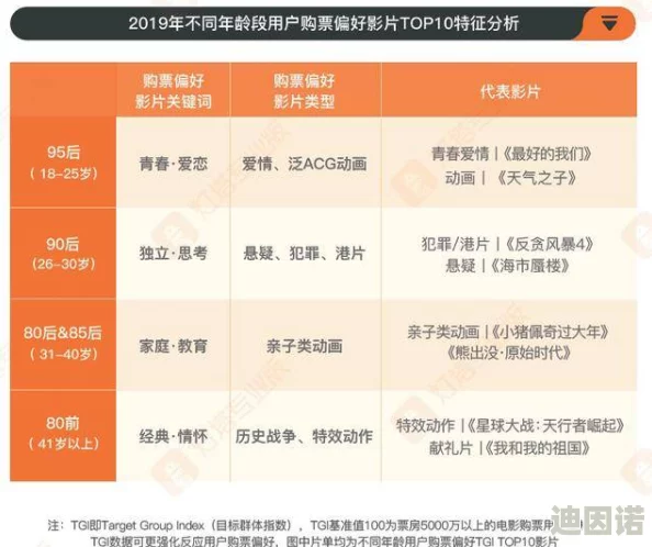 区二区三区四区免费视频提供多种类型的高质量影视资源供用户免费观看