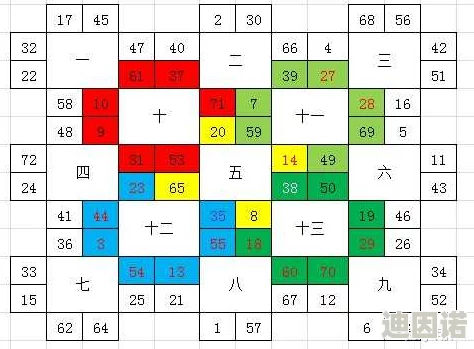 一区二区免费视频金庸武侠世界2024