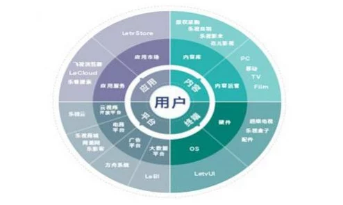 亚洲精品自拍区在线观看提供多样化高质量内容满足不同用户需求