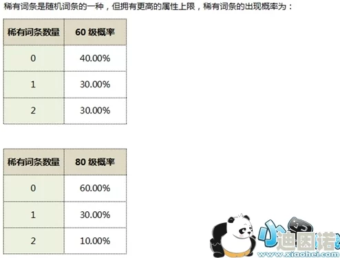 希望传说官方公布抽卡概率公示，详解各类卡池具体抽中几率是多少